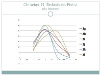 2° grado slideshare