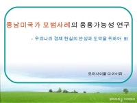 잡코리아 글로벌 프런티어 3기_모터사이클다이어리_탐방 보고서