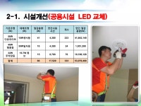 3. 래미안아름숲_2015 에너지자립마을 성과발표자료 | PDF 3. 래미안아름숲_2015 에너지자립마을 성과발표자료