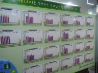 3. 래미안아름숲_2015 에너지자립마을 성과발표자료 | PDF 3. 래미안아름숲_2015 에너지자립마을 성과발표자료