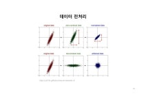 [신경망기초] 신경망학습 slideshare