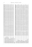 3500 g-3-layout[1] slideshare