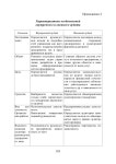 351.аудит раздел 1 теория аудита  учебное пособие slideshare