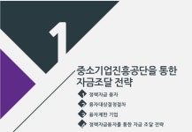 40. 중소기업진흥공단을 통한 자금조달 전략 slideshare