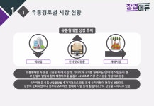 43. 유통산업의 환경변화 | PPTX 43. 유통산업의 환경변화