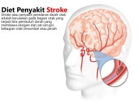 3 kb 2 modul 3 slideshare