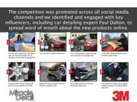 Social media case study: 3M | PDF Social media case study: 3M
