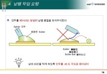 KAP 업종별기술세미나 12년 08월(1) slideshare