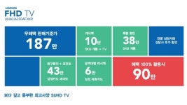 4. un60 j6350afxkr 2 slideshare