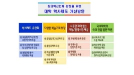 4차 산업혁명  우리 아이 진로설계 도와주기 slideshare