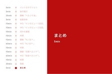 ワイワイカフェ UX、デザイン思考、サービスデザインのための「チームで使える共感ペルソナ™入門 」 slideshare