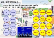 4차 산업혁명과 인공지능