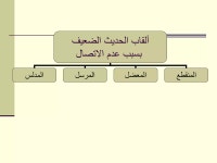 4_286 (2).ppt