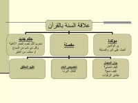 4_286 (2).ppt