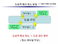 5.(금속도금) 1,2주제 세미나 강의 | PPT 5.(금속도금) 1,2주제 세미나 강의