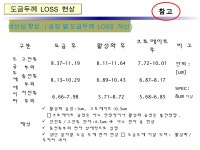 5.(금속도금) 1,2주제 세미나 강의 | PPT 5.(금속도금) 1,2주제 세미나 강의