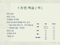 영상제작의 미학적 원리와 방법 5강(6장 구도)