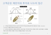6강. 크라우드펀팅 slideshare