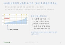 6강. 크라우드펀팅 slideshare