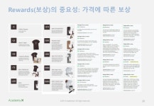 6강. 크라우드펀팅 slideshare