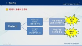 [법무법인 민후] 핀테크의 현황과 법적규제_신기술 경영과 법 컨퍼런스 slideshare