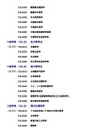 中国科研项目《学科分类与代码》. （GB/T 3745-92） slideshare
