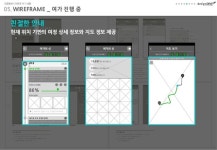 6_designDIVE 친환경생활편_그린카드로 특권을 가질 수 있는 여가생활을 누려라 by 초롱물범이 slideshare