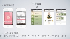 7 메디나우 7분 slideshare