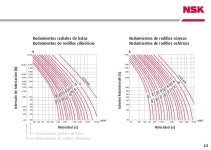 7 nsk fallos slideshare
