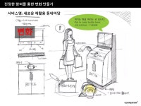 구석구석 재활용 동네마당 설치 지원 - 환경부 국민디자인단 | PPTX 구석구석 재활용 동네마당 설치 지원 - 환경부 국민디자인단