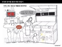 구석구석 재활용 동네마당 설치 지원 - 환경부 국민디자인단 | PPTX 구석구석 재활용 동네마당 설치 지원 - 환경부 국민디자인단