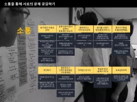 구석구석 재활용 동네마당 설치 지원 - 환경부 국민디자인단 | PPTX 구석구석 재활용 동네마당 설치 지원 - 환경부 국민디자인단