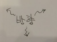 배민개발학당 8기 Web/API 개발 #1