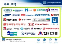 서울푸드 참가기업 9 - 스프레이시스템 slideshare