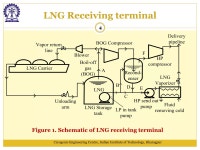 9 o-4 c-4 | PPTX 9 o-4 c-4