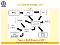 9 o-4 c-4 | PPTX 9 o-4 c-4