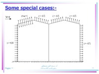91948140 محاضرات-انشاءات-معدنية-د-سعد-الدين-مصطفي slideshare