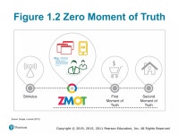 BSAD 372 - CH 1 | PPTX BSAD 372 -  CH 1