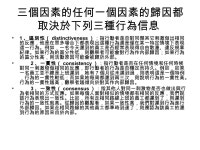 心理學-知覺與歸因-991007- 高師大-詹翔霖教授 | PPT 心理學-知覺與歸因-991007- 高師大-詹翔霖教授