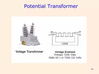 Instrument transformer CT & PT | PPT Instrument transformer CT & PT