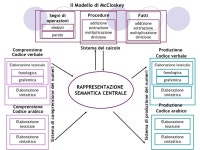Ac mt 6-11 slideshare