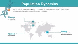 Adenosine Deaminase Deficiency | PPTX Adenosine Deaminase  Deficiency