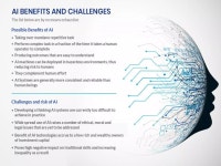 AI overview | PDF AI overview