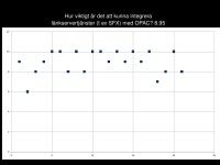 AlephSwe : OPAC