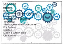 Shopping mall analysis | PDF Shopping mall analysis 