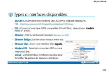 Alphorm.com Formation Sophos UTM slideshare