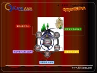 가야Ama(주) 회사소개