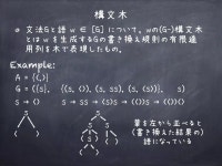 統語的曖昧性・普遍性判定問題の決定可能性 | PDF | Programming Languages | Computing 統語的曖昧性・普遍性判定問題の決定可能性