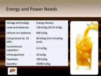 Arie - test | PPTX Arie - test