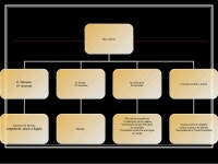 Arte GóTico1 slideshare